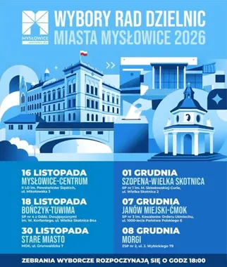 Powtórne wybory do rad dzielnic w Mysłowicach. Są terminy zebrań