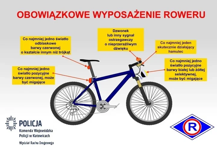Na rowerze łatwo o błąd - policja przypomina zasady, które wielu lekceważy